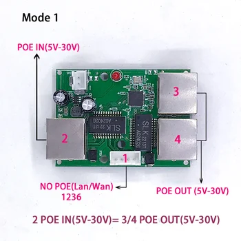 Обратно захранване POE switch POE вход/ВЫХОД5 В/12/24 75 W/2 = 38,5 W 100 Mbps на 802.3 при 45 + 78-DC5V ~ 30 В серия обаждания на голяма дистанция Force POE