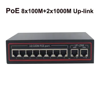 8 Портов switch PoE Unmanaged switch Power Over Ethernet с 2 Гигабитным възходящ канал 96 W